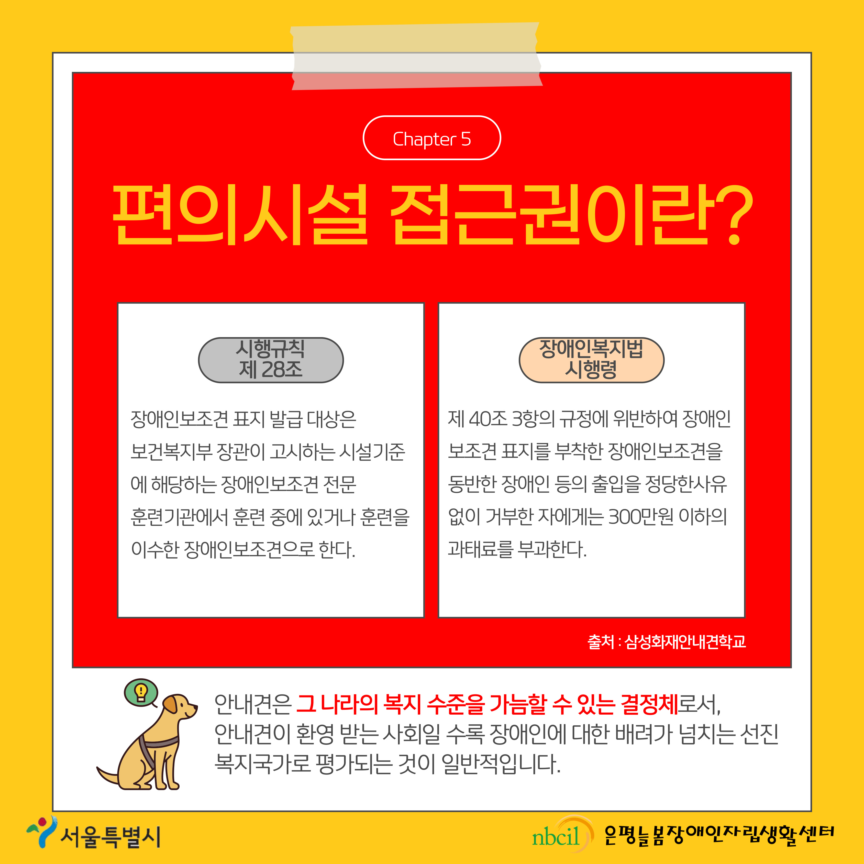 Chapter 5 시행규칙 제 28조 장애인보조견 표지 발급 대상은 보건복지부 장관이 고시하는 시설기준에 해당하는 장애인보조견 전문 훈련기관에서 훈련 중에 있거나 훈련을 이수한 장애인보조견으로 한다. 장애인복지법 시행령 제 40조 3항의 규정에 위반하여 장애인보조견 표지를 부착한 장애인보조견을 동반한 장애인 등의 출입을 정당한사유 없이 거부한 자에게는 300만원 이하의 과태료를 부과한다. 안내견은 그 나라의 복지 수준을 가늠할 수 있는 결정체로서, 안내견이 환영 받는 사회일 수록 장애인에 대한 배려가 넘치는 선진 복지국가로 평가되는 것이 일반적입니다.